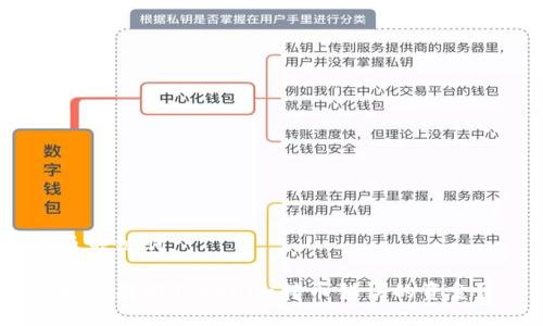 及关键词
如何找回Tokenim转币错误的资金?