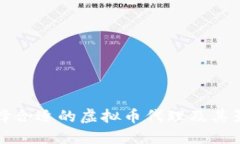 如何选择合适的虚拟币代理及其影响因素