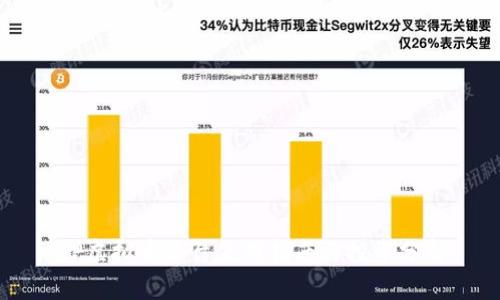 EP虚拟币平台使用指南与投资分析