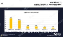 Tokenim：解除质押挖矿的完整指南