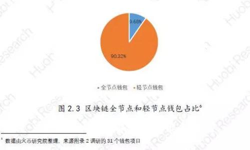 Tokenim升级:解锁新功能与体验