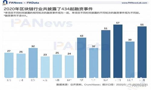 虚拟加密币图片大全:一站式了解所有主流加密货币的视觉盛宴