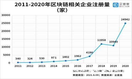 Tokenim助记词的作用及重要性解析