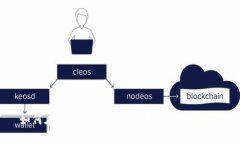 如何在Tokenim平台上存入其他币种？