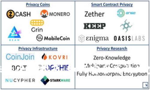 关于Tokenim转账的全面指南:如何安全高效地完成加密货币转账