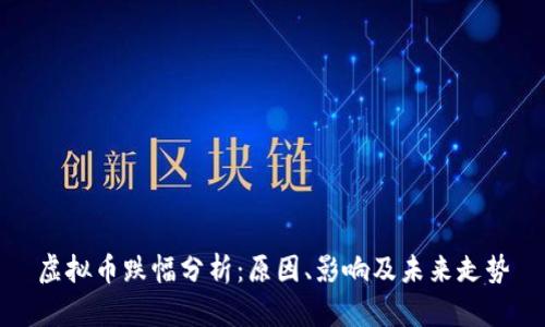 虚拟币跌幅分析:原因、影响及未来走势