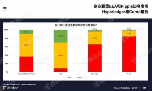 Tokenim官网最新版:新功能及使用指南