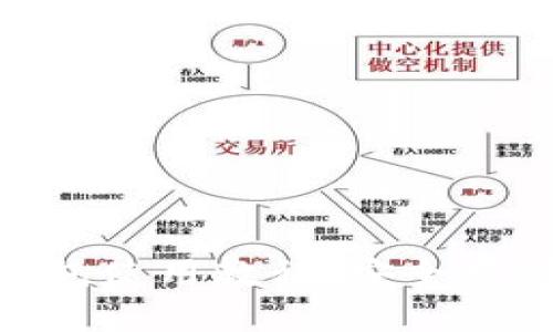 Tokenim硬件钱包使用教程:安全存储您的加密资产