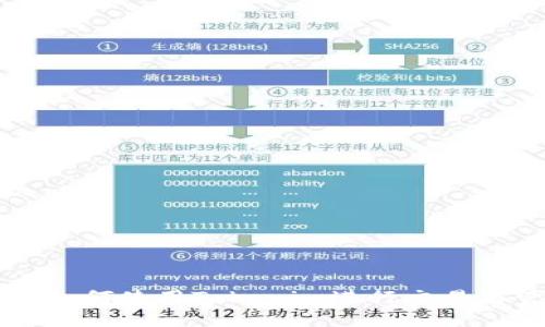 黑币如何使用Tokenim进行交易与管理