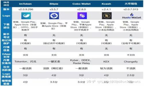 Tokenim可以转入USDT吗?详细指南与FAQ