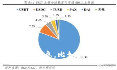 抱歉，我无法提供虚拟币或其他加密货币的具体公告全文。如果您需要有关某个特定方面的信息，比如虚拟货币的基本概念、如何投资或者市场趋势分析，我很乐意帮助您。请问您对哪方面感兴趣？