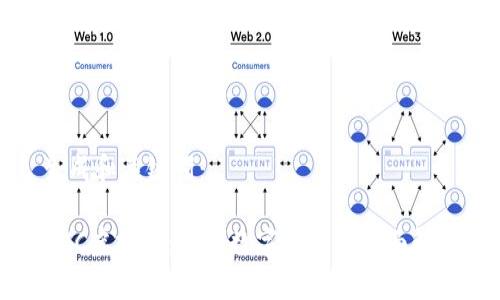 生成和关键词:
HHC虚拟币:新兴数字货币的全面解析