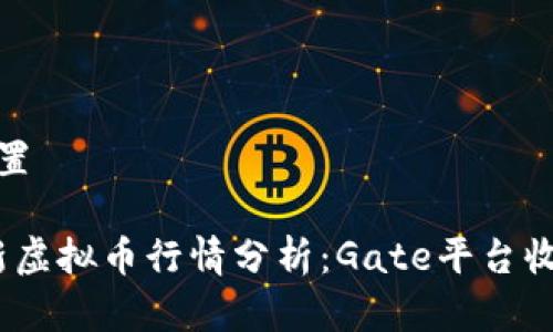 和关键词设置
2023年最新虚拟币行情分析:Gate平台收益机会探讨