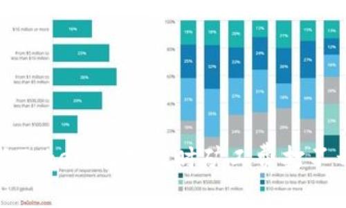 如何解决Tokenim充值时矿工费打不开的问题