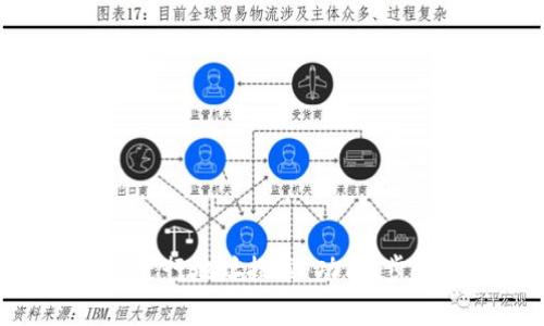 如何使用Tokenim进行地址搜索:功能、步骤与常见问题解答