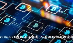 Blur（BLUR）虚拟币全解析：从基础知识到投资策略