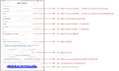 Tokenim：探索其国家背景与全球影响