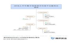 如何查看Tokenim的涨幅及走势分析