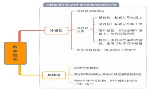 虚拟货币G币:未来数字经济的新兴趋势