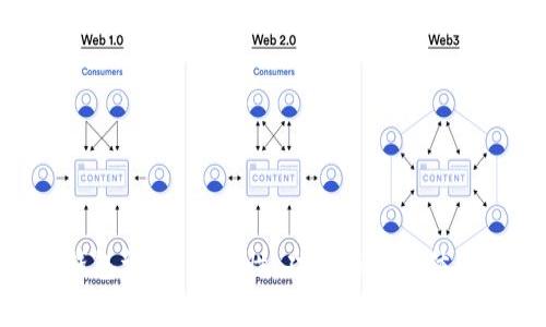 Tokenim钱包评测:安全性、功能与用户体验全面解析