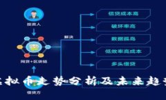 MOF虚拟币走势分析及未来趋势预测