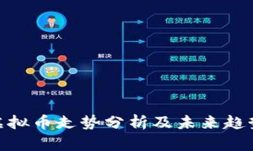 MOF虚拟币走势分析及未来趋势预测