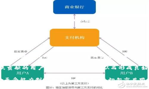   虚拟币DSF：什么是DSF虚拟币及其投资价值探讨 / 

 guanjianci DSF虚拟币, 数字货币, 加密货币, 投资价值 /guanjianci 

一、DSF虚拟币概述

随着区块链技术的迅速发展，虚拟货币逐渐走入人们的视野，尤其是比特币、以太坊等知名数字货币备受关注。而在这些数字货币的背后，随着技术的不断演进，出现了许多新的虚拟币，其中之一便是DSF虚拟币。DSF虚拟币是一种基于区块链技术的新兴数字货币，它结合了区块链的去中心化特性，旨在为用户提供安全、快捷、高效的交易体验。

DSF虚拟币的核心目标是为用户提供一个可靠的交易平台，让用户能够快速、方便地进行各种交易。它采用了先进的加密技术，确保用户的资金安全和隐私保护。此外，DSF虚拟币还致力于通过技术创新和社区治理，推动数字经济的发展，增强用户的参与感和互动性。

二、DSF虚拟币的技术优势

DSF虚拟币基于区块链技术，具有许多技术优势，这使其在众多虚拟货币中脱颖而出。首先，DSF的交易速度非常快，相比传统金融系统，其交易确认时间显著缩短，用户可以在几分钟内完成交易。此外，DSF网络支持高并发交易，能够满足大规模用户的需求。

第二，DSF虚拟币的安全性得到了极大的增强，它使用了先进的加密算法，有效防止了黑客攻击和资金被盗的风险。所有交易数据都被保存在区块链上，任何人都无法篡改，这为用户提供了可靠的资金保障。

最后，DSF还在不断创新，努力用户体验。DSF团队始终关注市场动态，及时调整产品策略，以满足不断变化的用户需求。通过持续的技术更新，DSF希望在激烈的市场竞争中保持领先地位。

三、DSF虚拟币的投资价值分析

在考虑投资DSF虚拟币时，首先需要关注其市场表现。DSF虚拟币的价值通过市场供需关系进行定价，如今在交易市场上其价值表现不错，吸引着许多投资者的注意。投资DSF就像投资其他虚拟货币一样，风险与收益并存，因此了解其市场走势与潜在价值非常重要。

其次，DSF虚拟币的发展潜力与整个区块链行业的健康程度密切相关。随着越来越多的企业和机构开始关注区块链技术的应用，DSF作为其中一种虚拟币，自然而然受益于这一趋势。此外，DSF团队不断发掘新的应用场景，提升其市场价值，如与电竞、供应链金融等领域结合，未来潜力值得期待。

最后，考虑到DSF虚拟币健全的社区生态，投资者在选择该虚拟币时可更有信心。社区的活跃程度和参与热情常常反映出虚拟币的未来发展方向。用户对于DSF团队的支持与认可，将是推动DSF长期发展的重要动力。

四、DSF虚拟币的获取与交易方式

DSF虚拟币的获取方式与其他虚拟币类似，主要通过交易平台进行购买。目前，市场上涌现出许多数字货币交易所，用户可以在这些平台上选择交易DSF。在选择交易所时，用户应注意交易所的信誉、安全性以及手续费问题。

除了在交易所购买，用户还可以通过参与DSF的挖矿获取虚拟币。挖矿是通过计算机解决复杂数学问题来维护区块链网络的一种活动，成功解决问题的矿工可获得一定数量的DSF作为奖励。但需要注意的是，挖矿需要一定的技术知识和硬件投入，适合有一定技术背景的用户。

交易方式方面，DSF虚拟币支持多种支付方式，如银行转账、信用卡、以及其他加密货币的直接交易。用户在进行交易时，要务必留意自身的账户安全，使用双重验证等安全措施保护自己的资产。

五、DSF虚拟币的前景与风险

尽管DSF虚拟币发展前景广阔，但投资者依然需要清楚可能面临的风险。首先，市场波动剧烈，DSF虚拟币的价值可能会大幅波动，投资者需注意行情变化，及时调整投资策略。此外，缺乏相关法规和政策的明确支持，也可能影响DSF的合法性和使用场景的发展。

其次，随着数字货币的普及，很多新项目纷纷涌现，竞争日趋激烈，DSF若要长久保持市场份额，需要不断提升自身的核心竞争力。为此，DSF团队需要持续创新、用户体验，并增强社区的参与度，让更多用户愿意支持并投资于DSF。

综上所述，DSF虚拟币作为一种新兴的数字货币，蕴含着巨大的投资机会，也伴随着不小的风险。在投资之前，用户应做好充分的市场调研与风险评估，以制定合理的投资计划。

六、五个可能相关的问题及详细解答

1. DSF虚拟币的背景和起源是什么？

DSF虚拟币的背景和起源可以追溯到近几年的区块链发展浪潮。在比特币作为数字货币的先锋之后，市场上陆续涌现出多种新兴的虚拟货币，这其中DSF便是为了应对不断变化的市场需求而创建的。DSF的开发团队汇集了多位区块链技术专家，旨在通过DSF建立一个安全、高效且便捷的交易平台。

DSF虚拟币的设计初衷不仅仅是为了提供一种新的支付方式，更是希望通过智能合约、去中心化金融等技术提升区块链的应用场景与实际价值。经过几年的发展，DSF已经形成了完整的生态系统，包括交易、支付、社区治理等多个模块，逐步构建起用户信任与参与度。

2. 如何判断DSF虚拟币的投资价值？

判断DSF虚拟币的投资价值需要多方面综合分析。首先，可以从其市场表现入手，查看DSF的交易量、价格变化及与其他虚拟币的竞争关系。其次，分析DSF的技术优势，例如其交易速度、安全性以及用户体验等，了解这些优势如何影响用户的选择和市场占有率。

此外，投资者应关注DSF的社区发展和项目透明度。健康活跃的社区往往意味着这款虚拟币的受欢迎程度与潜在的发展空间。同时，项目团队的专业背景、技术能力以及对社区的承诺也是评估其长期投资价值的重要因素。

3. DSF虚拟币如何进行安全存储？

安全存储DSF虚拟币是保障其资产安全的关键。首先，使用官方推荐的钱包进行存储是基础。DSF团队一般会提供专门的数字钱包应用，用户可以通过这些钱包存储、管理自己的DSF币。此外，用户还可以选择硬件钱包，将虚拟币存储在离线设备上，以增加安全性，同时防止黑客入侵。

其次，用户在使用软件钱包时需要设置复杂的密码，并启用双重验证等安全措施，确保只有本人能够访问资金。无论是选择何种存储方式，定期备份钱包数据也是必要的步骤，以防数据丢失或设备故障造成的资金损失。

4. DSF虚拟币面临哪些政策和法律风险？

近年来，各国对虚拟币的监管政策不断变化，DSF虚拟币同样面临政策与法律风险。一方面，有些国家对数字货币持支持态度，鼓励其发展，另一方面，某些国家则对虚拟货币实施严格监管，甚至出台禁令，这都对DSF的使用与发展造成一定影响。

投资者应定期关注相关的法律政策变化，了解当前市场所在地的法规。如果DSF进入一个新的国家或地区，需确保其合法性和合规性，以免影响后续的交易与使用。

5. 如何参与DSF虚拟币的社区治理？

DSF虚拟币倡导去中心化治理，鼓励用户参与社区治理。用户可以通过持有DSF币成为社区成员，参与各种投票与决策。例如，DSF项目可能通过投票选出关键的技术升级方案、项目发展方向等决策，持币用户都能通过投票机制表达意见和建议。

参与社区治理的方式有许多，除了持币投票，用户还可以通过参与论坛、社交媒体及其他社区活动，积极为DSF的发展贡献意见。DSF团队通常会对活跃贡献的用户给予奖励和认可，从而形成良好的社区氛围，推动项目的进一步发展。

总的来说，DSF虚拟币提供了一个安全、高效的投资机会，但其中的风险不可忽视。投资者在参与时需保持理性，对市场做出理智判断，根据个人的风险承受能力制定合理的投资策略，切勿盲目跟风。