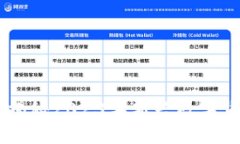 趣什么虚拟币：揭秘2023年新兴数字货币的投资机