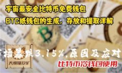 虚拟币市场暴跌3.15%，原因及应对策略分析
