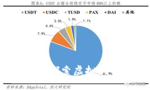 Tokenim VGS:探索虚拟游戏资产的未来