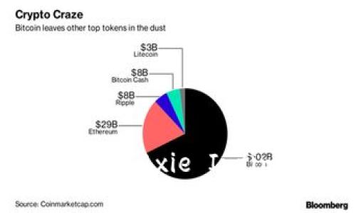 AXS虚拟币:了解Axie Infinity及其潜力