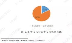 AXS虚拟币：了解Axie Infinity及其潜力