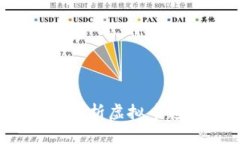 和关键词什么是超零币？深入解析虚拟币超零币
