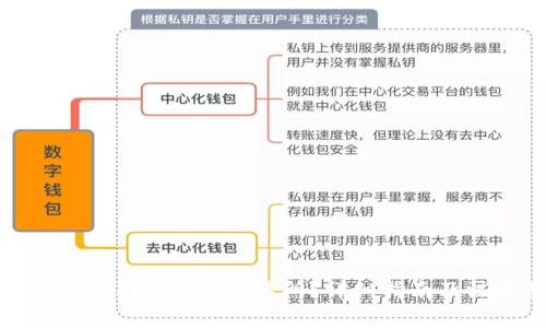 如何提现Tokenim到交易所?详细指南及注意事项