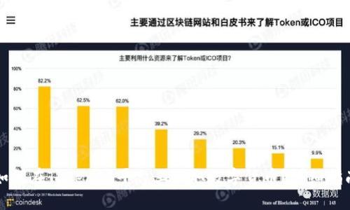 如何在Tokenim平台上提取数字货币?详细指南