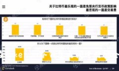 如何在Tokenim冷钱包之间进行安全转账？