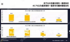 biasotiTokenim源码开源：全面解析与实用指南