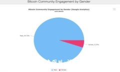 如何下载TokenimApp中国版：详细指南与常见问题解