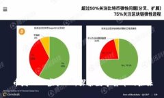 币发BlFA虚拟88：探索数字货币的未来
