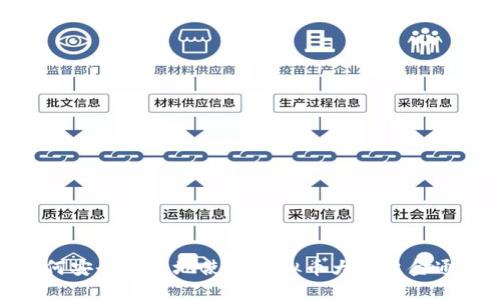 如何安全高效地使用虚拟币大额出金通道