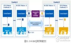 如何在浏览器中输入tokenim的技巧与步骤解析