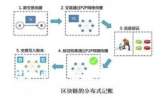 GPay虚拟币：未来数字支付的领航者