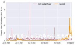  : 如何使用Tokenim收取USDT：完整指南