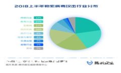 : 深入解析泰国虚拟币产业的发展动态及前景