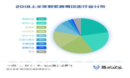 : 深入解析泰国虚拟币产业的发展动态及前景