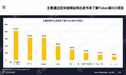 虚拟币GSX：一种新兴数字资产的全面解析