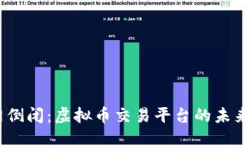 火币网倒闭:虚拟币交易平台的未来何在?