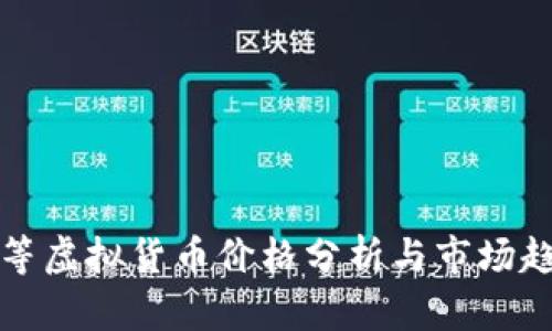 比特币等虚拟货币价格分析与市场趋势探讨