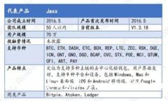: 如何创建和管理你的CNC虚拟币钱包地址
