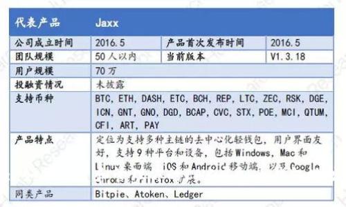 : 如何创建和管理你的CNC虚拟币钱包地址